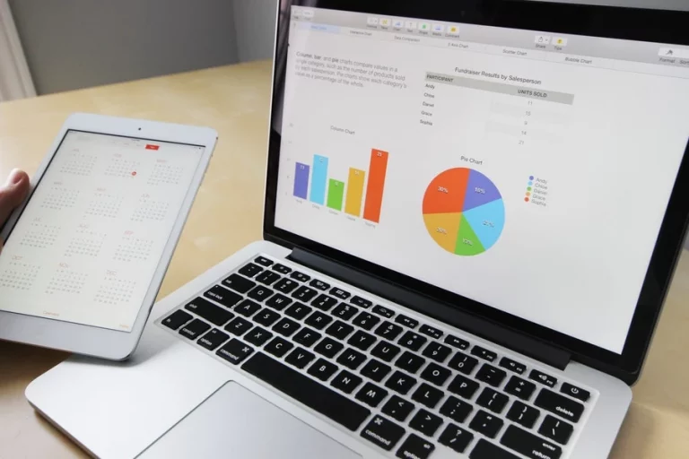 How To Plan And Put Into Practice Your Social Media And Marketing Campaigns With Tech Solutions