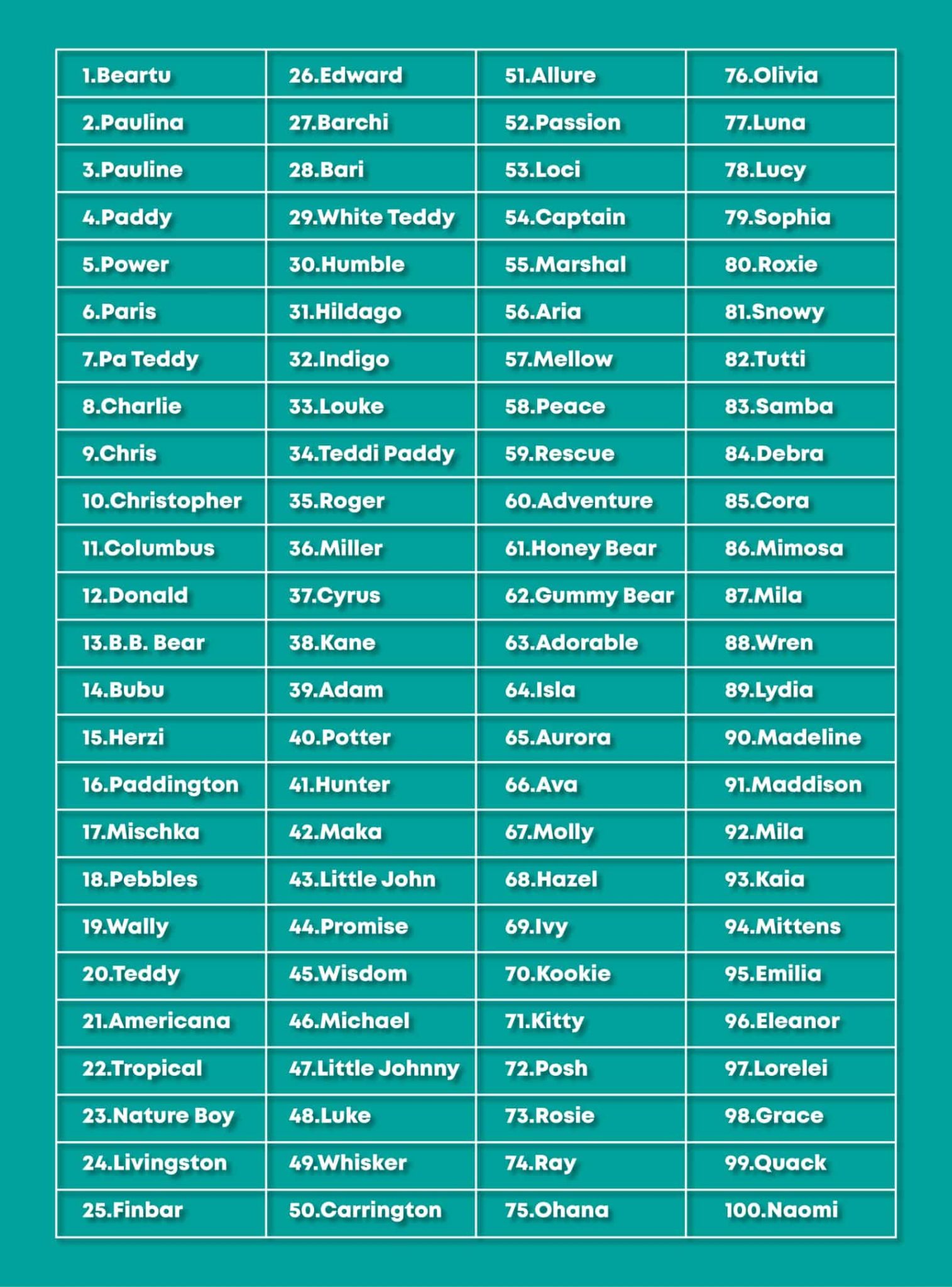 best-700-teddy-bear-names-fun-ideas-for-kids-best-friend-naming