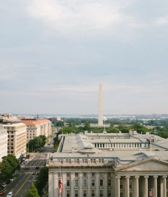 Things To Do In Washington DC