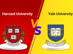 Harvard Vs. Yale