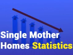 Single Mother Homes Statistics