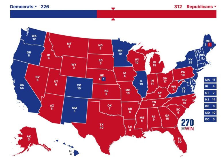 Election Forecast Predicts Harris vs. Trump Electoral College Vote Totals Ahead of 2024 Election
