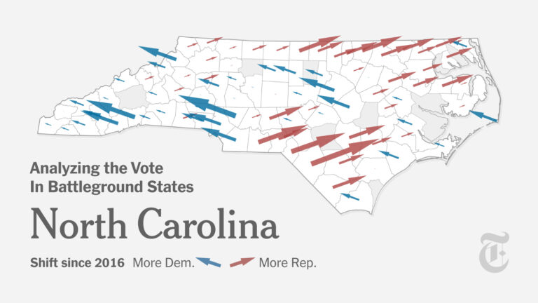 US House North Carolina District 1 General Election, 2024: A Comprehensive Overview