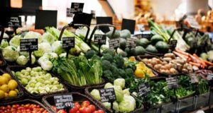 What Is the Cheapest Grocery Store