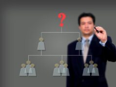 What Questions Should People Ask Themselves When Deciding if They Are a Leader?