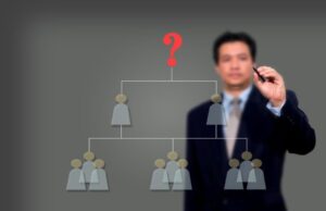 What Questions Should People Ask Themselves When Deciding if They Are a Leader?