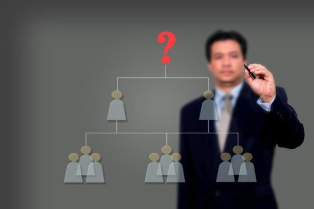 What Questions Should People Ask Themselves When Deciding if They Are a Leader?